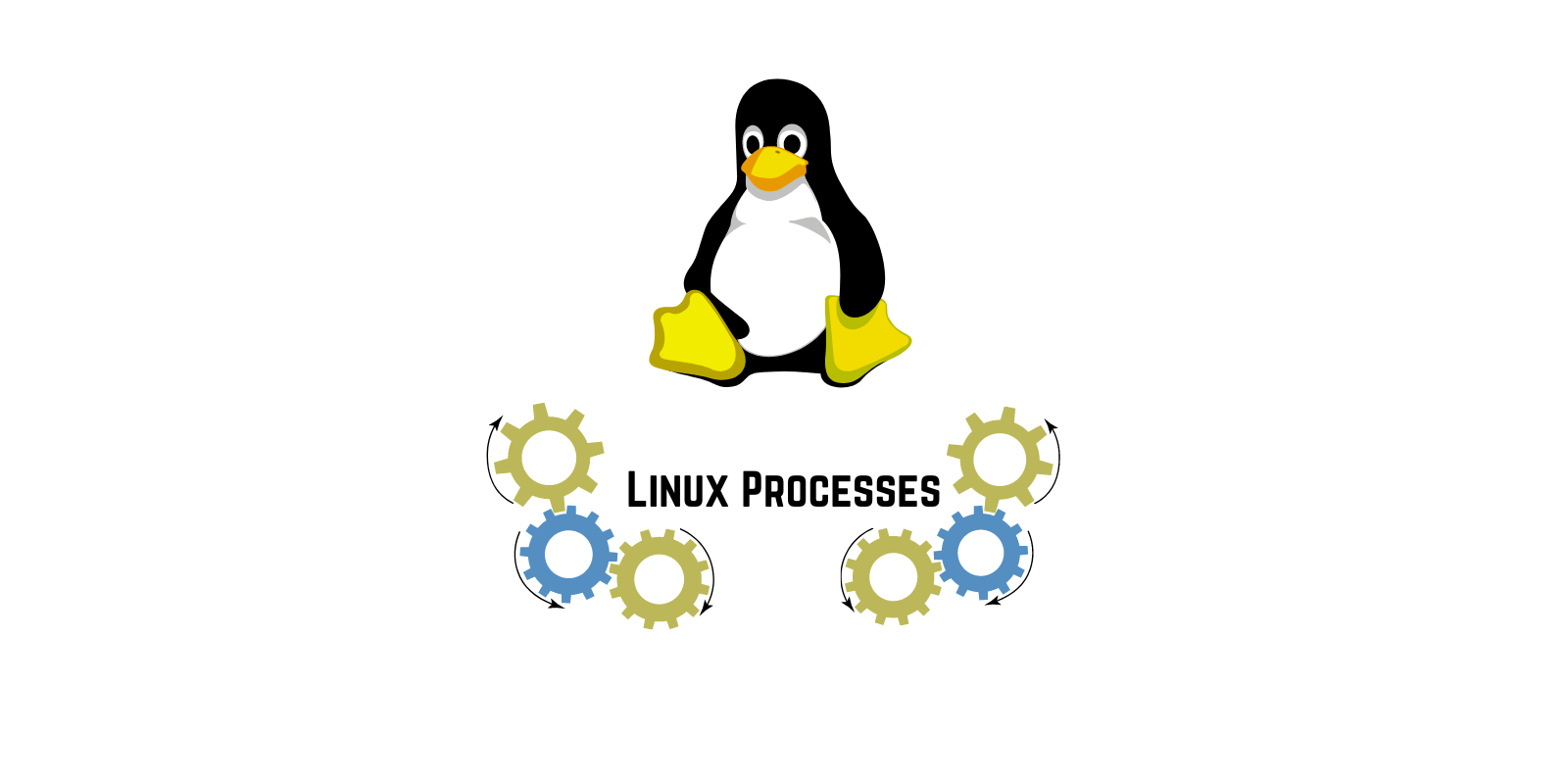 Processes in Linux