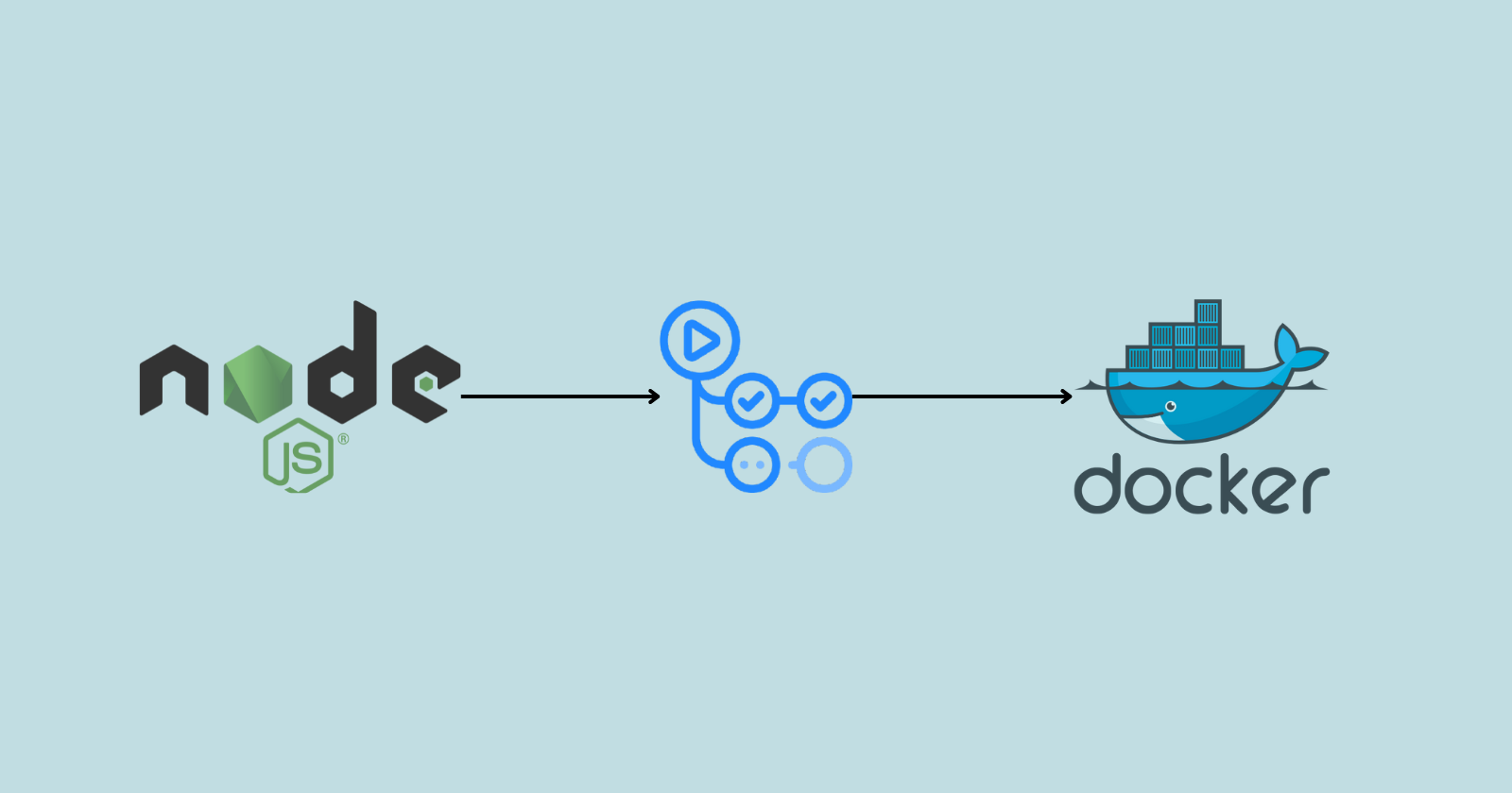 Containerization of NodeJS app